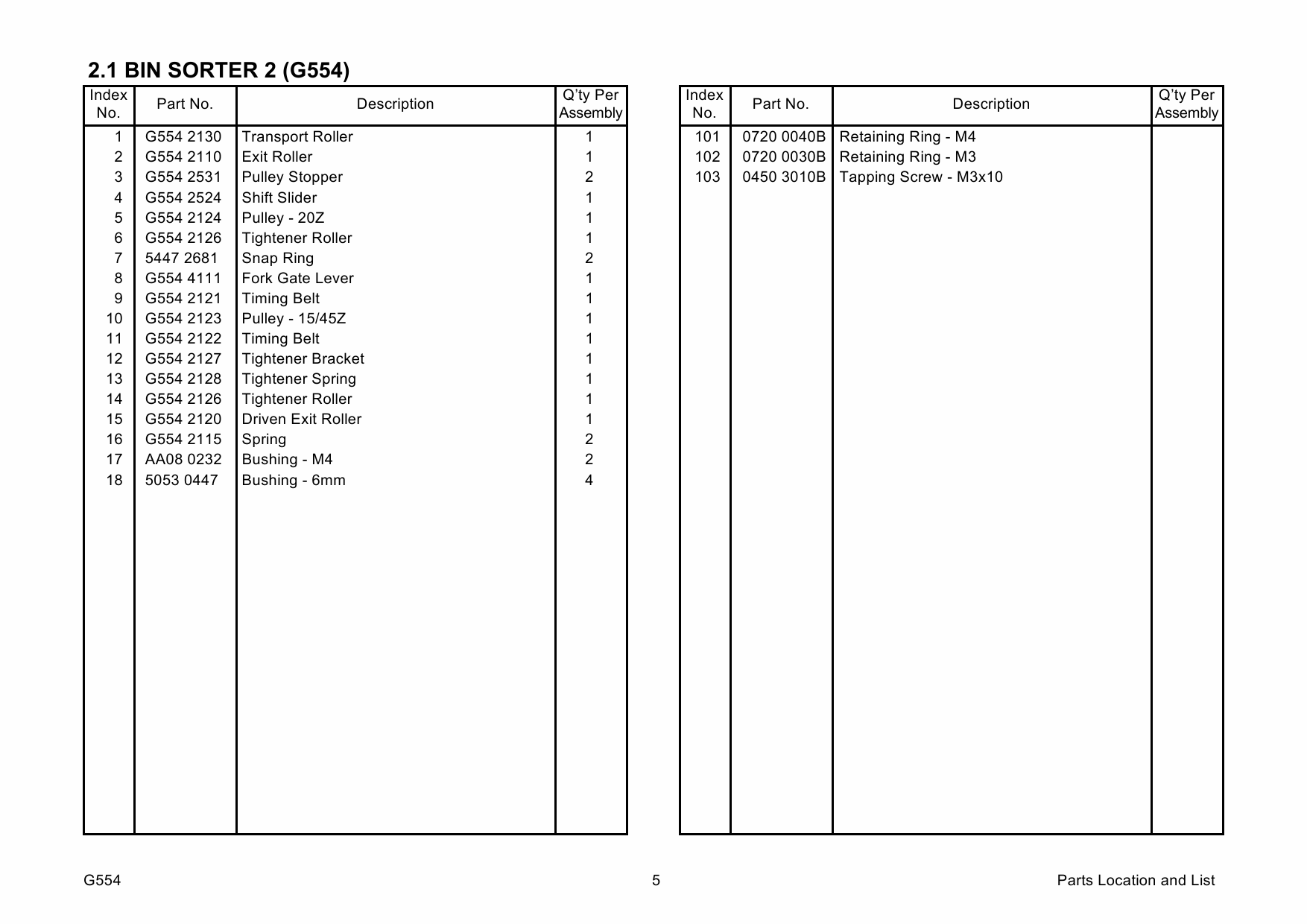RICOH Options G554 1-BIN-SORTER Parts Catalog PDF download-2 RICOH Options G554 1-BIN-SORTER Parts Catalog PDF download-2